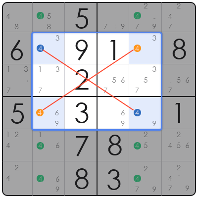 killer sudoku tips